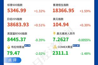 恐怖！辽宁男篮赛季至今场均净胜对手17.3分